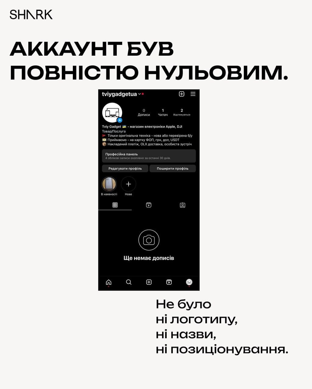 Стан профілю на старті — повністю нульовий акаунт