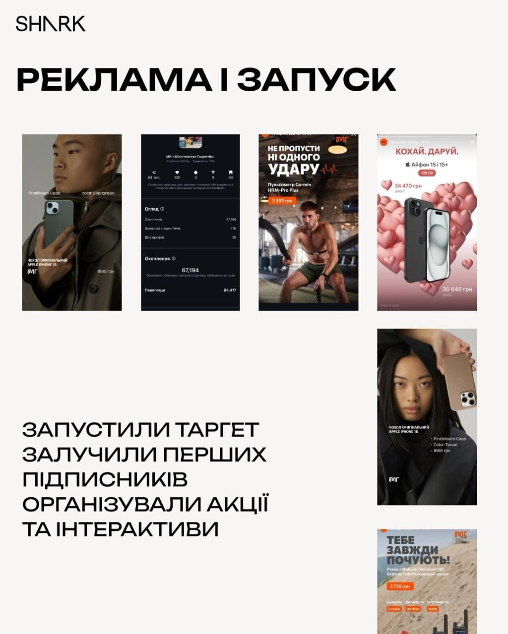 Запуск таргетованої реклами та робота з інфлюенсерами